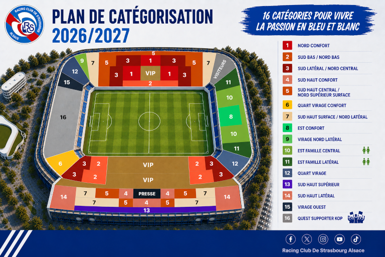 RACING CLUB DE STRASBOURG